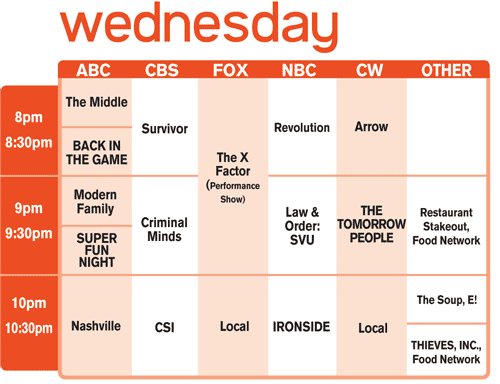 tv today tv today